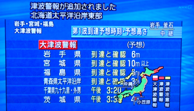 \includegraphics[width=14cm,clip]{NHK-tunami-DSC_0165rsc.eps}